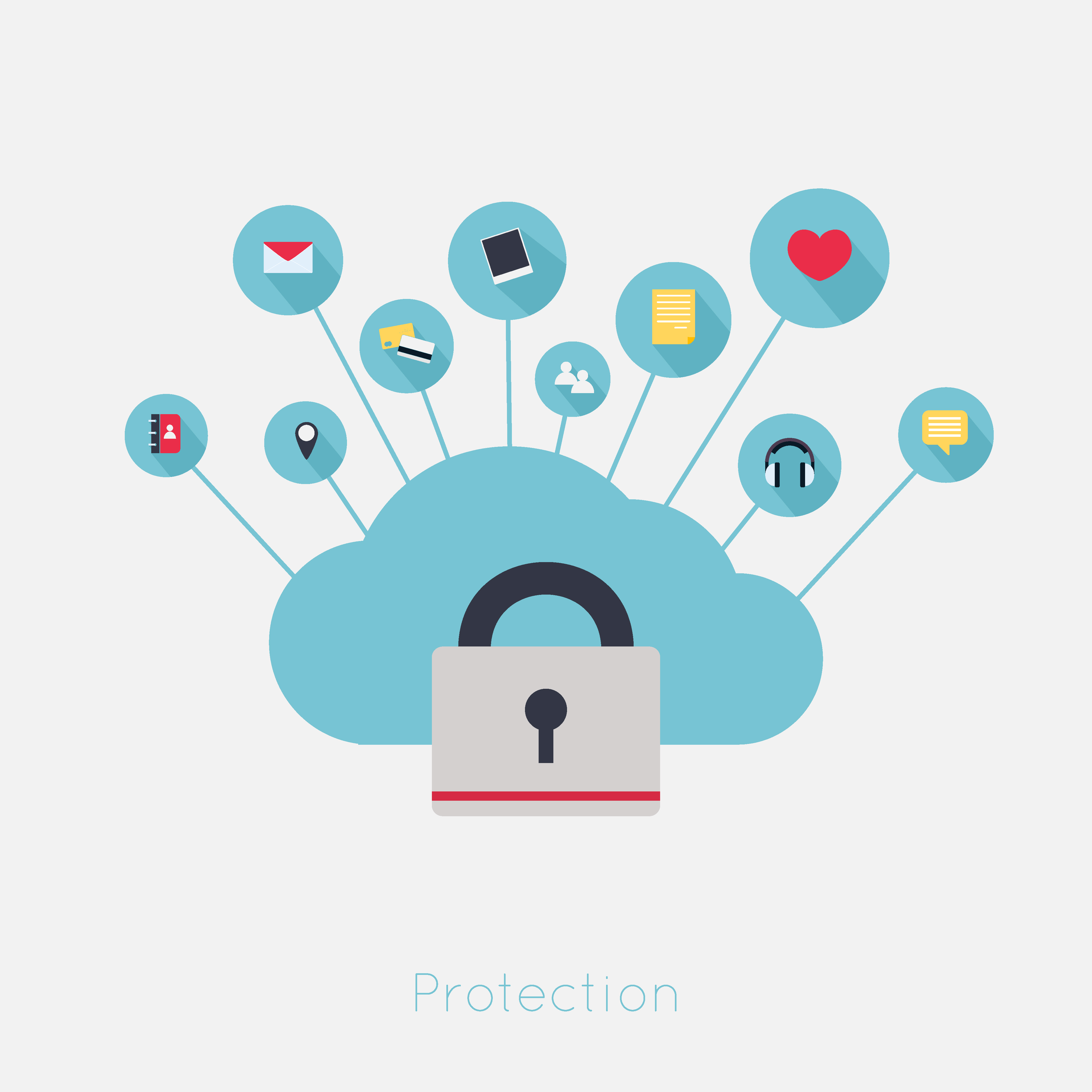 protecting confidential information